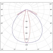 Светильник ДСО 05 60-730-25x100