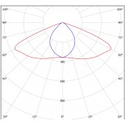Светильник FLA 13A 70-750-WA