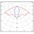 Светильник BLR 03 70-740-WA 5050 Meanwell Светильник BLR 03 70-740-WA 5050 Meanwell