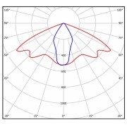 Светильник BLR 03 90-740-WA 5050 Meanwell