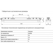 Аварийный светильник LED ДСП 1307А 36Вт 1ч 6500К IP65 1200мм