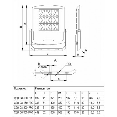 Прожектор СДО 08-150 PRO 30° 5000К IP65 Комплект ПРОМО Прожектор СДО 08-150 PRO 30° 5000К IP65 Комплект ПРОМО