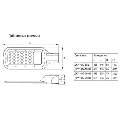 Светильник ДКУ 1012-150Ш 5000К IP65 Светильник ДКУ 1012-150Ш 5000К IP65