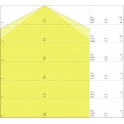 Светильник DP Value 1200 20 W 4000 K IP65