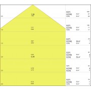 Даунлайт DL Slim SQUARE 210 18W 4000K WT
