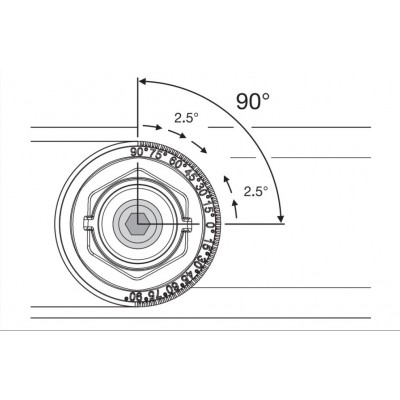 Прожектор FL MAX LUM 900W 757 Asym 50X110 Wal Прожектор FL MAX LUM 900W 757 Asym 50X110 Wal