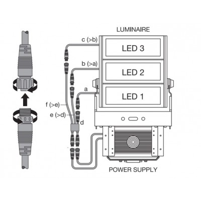 Прожектор FL MAX LUM 900W 757 Asym 50X110 Wal Прожектор FL MAX LUM 900W 757 Asym 50X110 Wal