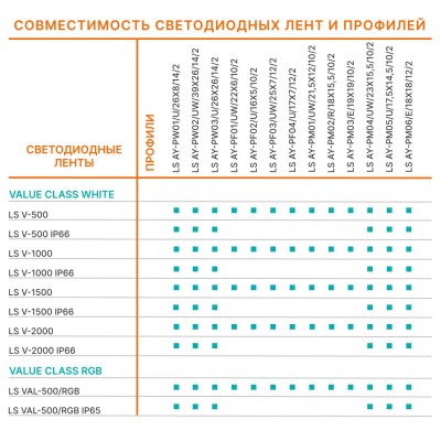 Монтажный профиль LS AY-PF01/UW/22X6/10/2 Монтажный профиль LS AY-PF01/UW/22X6/10/2