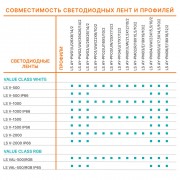 Рассеиватель LS AY-PC/W01/D/2
