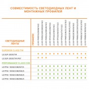 Рассеиватель LS AY-PC/W02/D/2