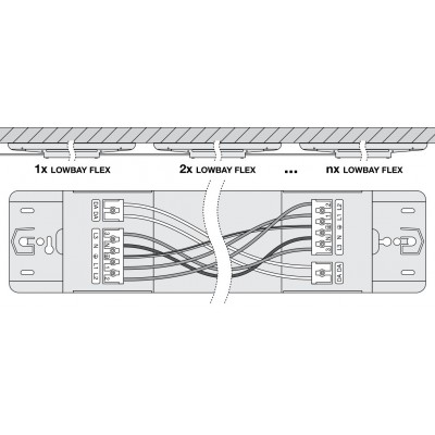 Светильник LOW BAY FLEX PRF 1500 P 105W 840 W Светильник LOW BAY FLEX PRF 1500 P 105W 840 W