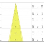 Спот светильник SP VARIO DN170 35W/4000K 24DEG WT