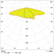 Светильник SL AREA Spd LA V 120W 740 RV35ST Gy