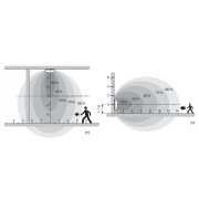 ЖКХ светильник SF CIRCULAR Sen 250 V 13W 830 IP44