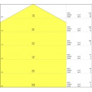 ЖКХ светильник SF CIRCULAR Sen 250 V 13W 830 IP44