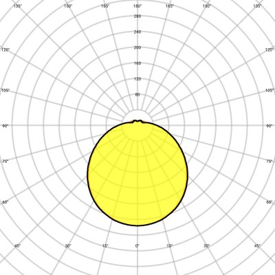 ЖКХ светильник SF CIRCULAR Sen 250 V 13W 830 IP44 ЖКХ светильник SF CIRCULAR Sen 250 V 13W 830 IP44